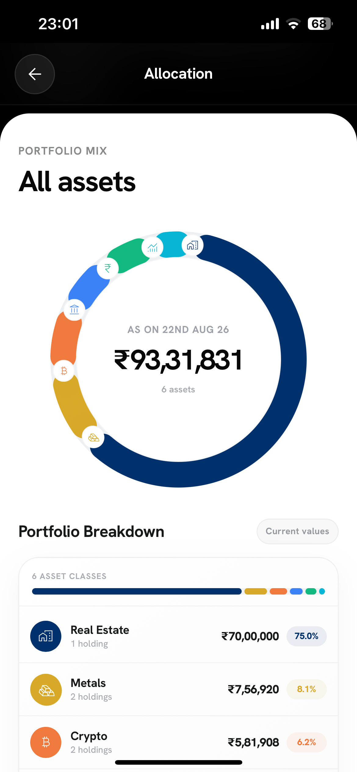 OhMoney portfolio allocation screen