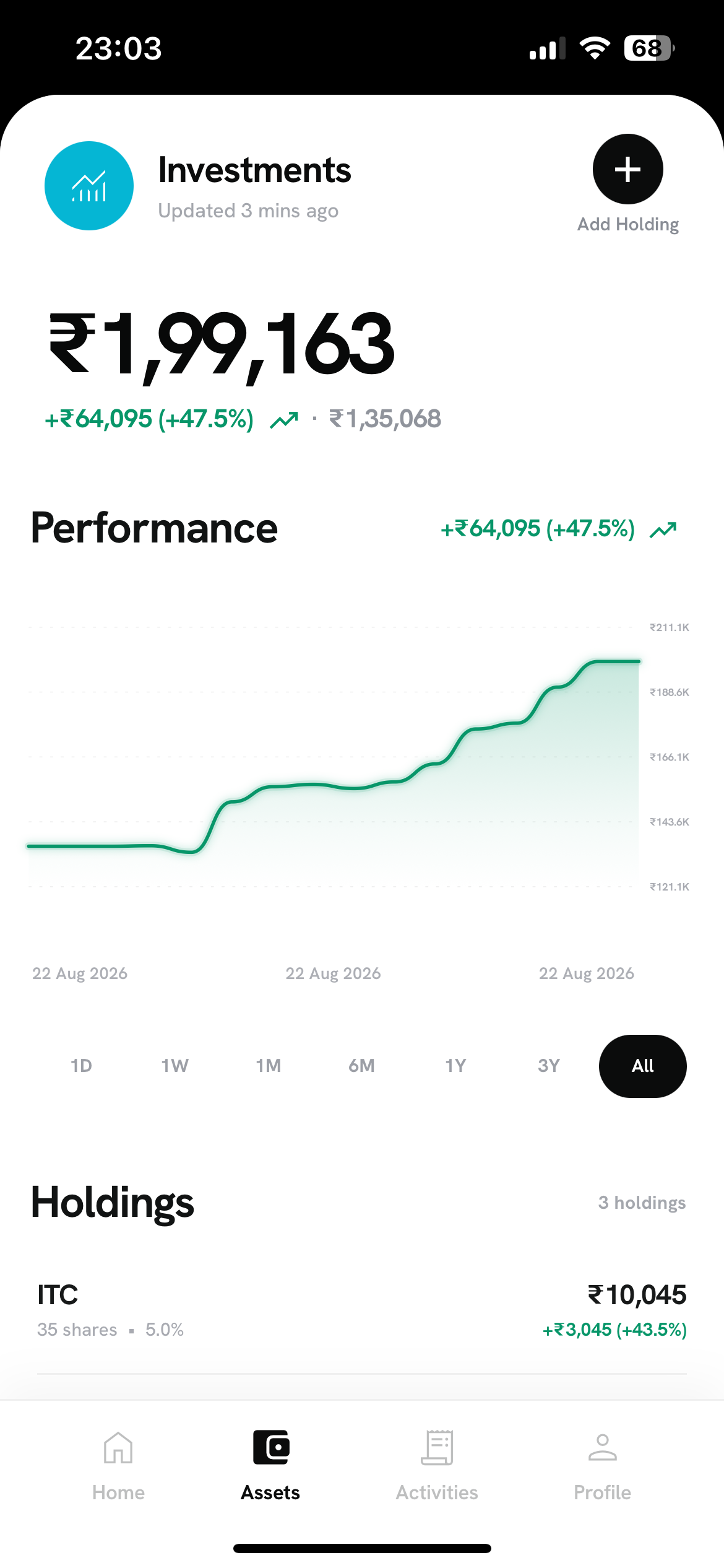OhMoney finance progress screen